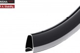 WCR Alloy Stability